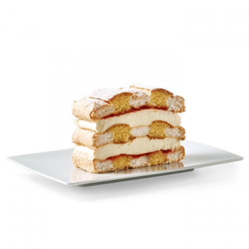 Kardinalschnitte