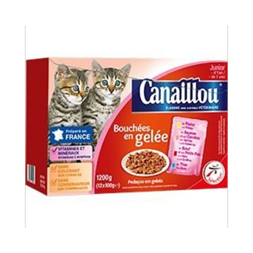 Bouchées en gelée viande & poisson pour chats Junior -1 an