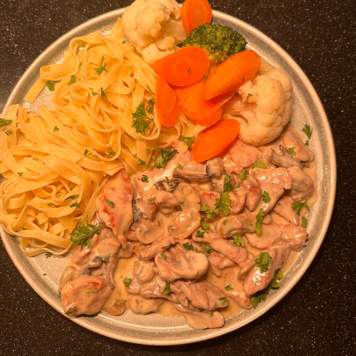 Zürichergeschnetzelts vom Kalb